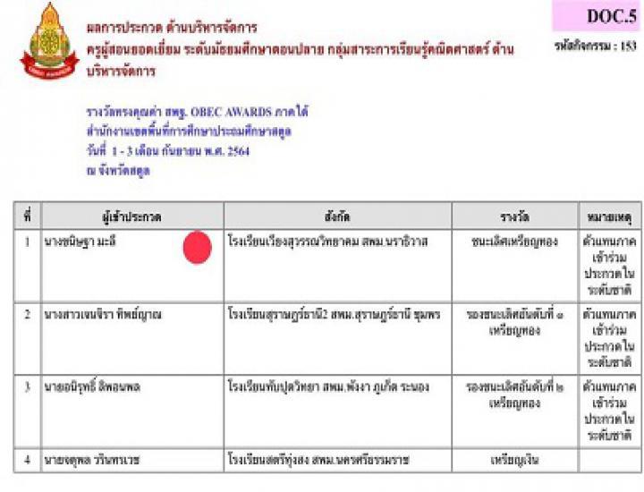 ได้รับรางวัลรองชนะเลิศอันดับ 2 