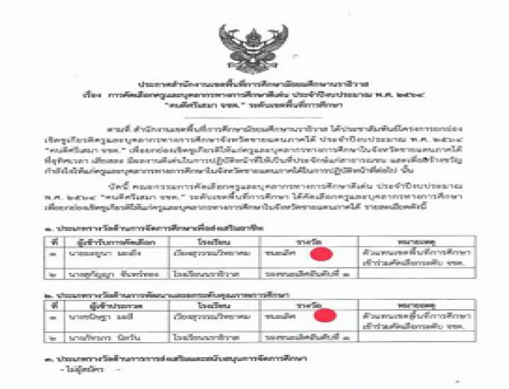 ได้รับรางวัลรองชนะเลิศอันดับ 2 